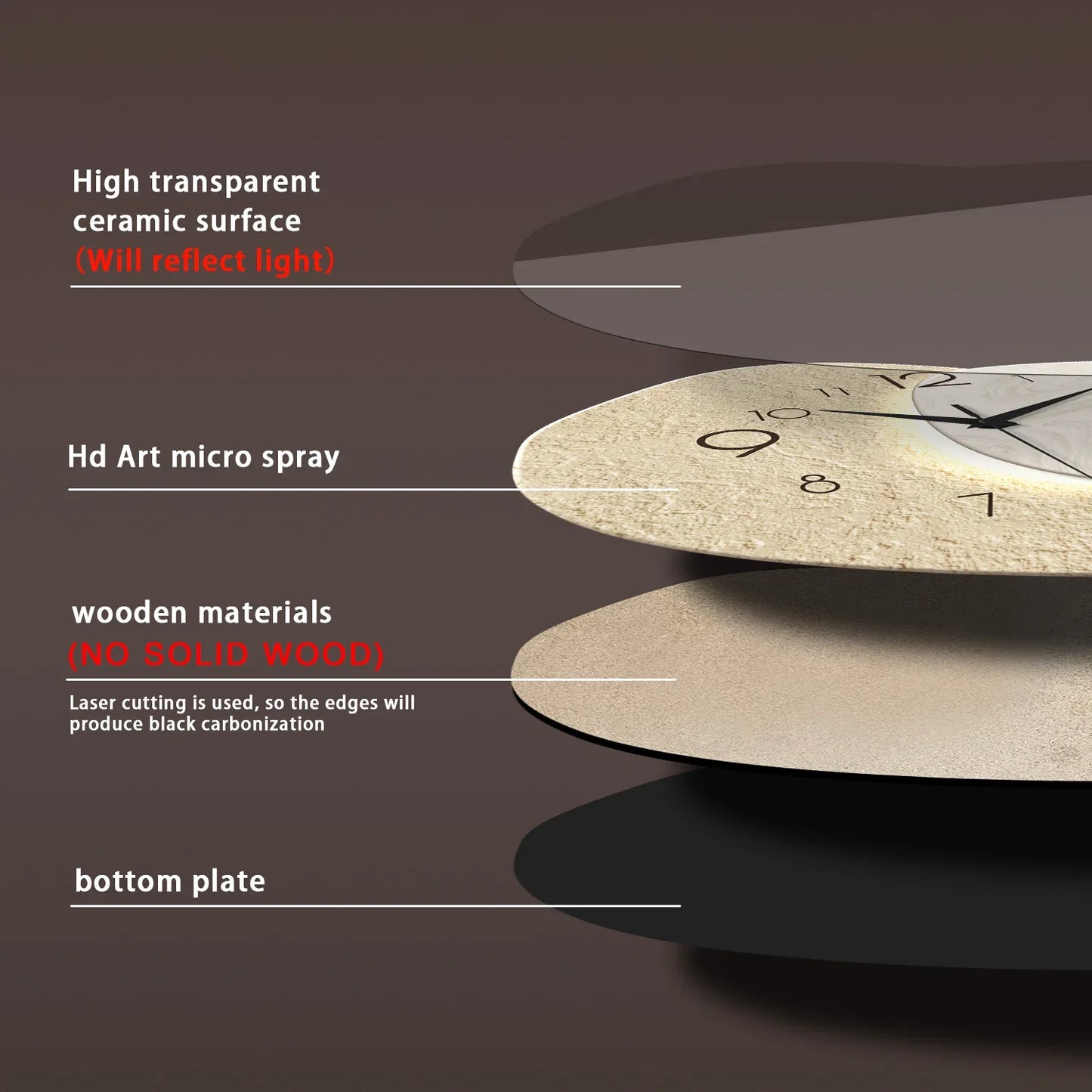 TempoStone | Modern Simple Wall Clock | Silent Quartz Design